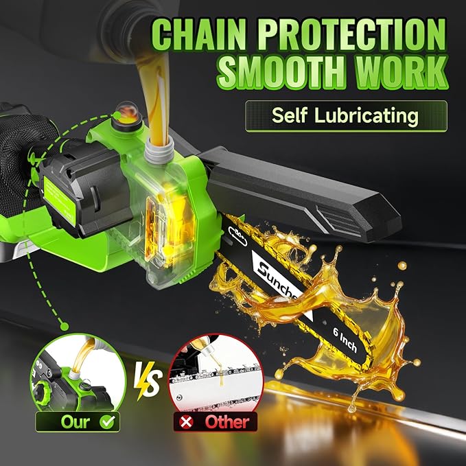 Mini Chainsaw Cordless, 6 Inch Electric Chainsaw with 2 Battery, Handheld Battery Powered Chain Saw with Auto Oiler, Yard Tools Saw for Wood Cutting Tree Cutter, Father Day Gifts for Men, Dad, Husband