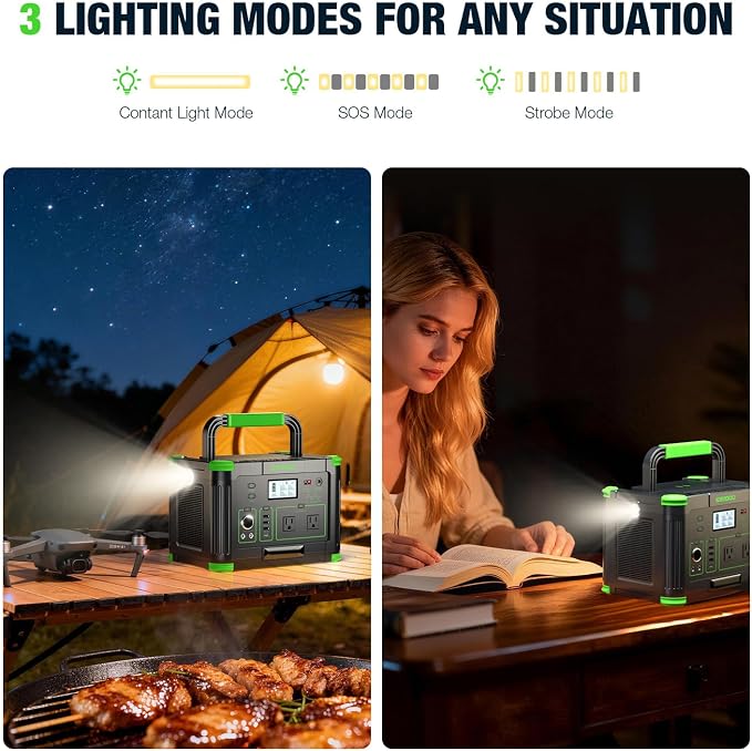 Solar Generator 1000W Portable Power Station, 120V Pure Sine Wave AC Outlets, 60W USB-C PD Fast Charging, 10 Ports for RV Trip,Camping,Home Emergency