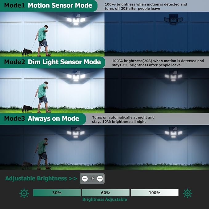 4500LM Solar Lights Outdoor, 4 Adjustable Heads Motion Sensor Lights, 3 Modes, 6500K, IP65 Waterproof Solar Security Wall Lights, Remote Control Flood Lights, Garden, Outside, Backyard, 4 Pack