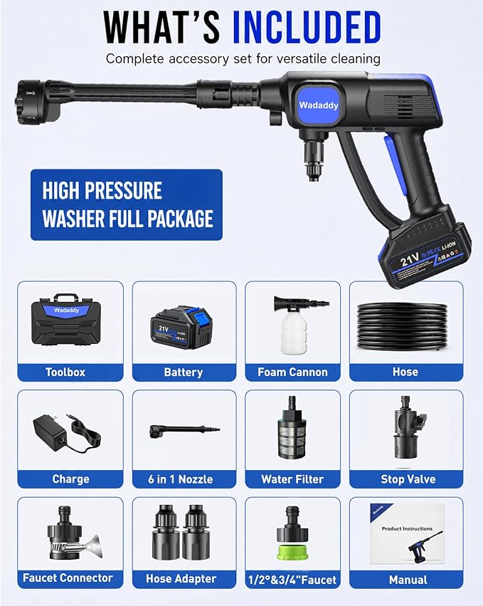 Cordless Power Cleaner, 1250 PSI Portable Battery Powered Cleaning Tool with Brushless Motor, Self-Priming System & Lightweight Design for Cars, RVs, Patios, Fences, Garden & Camping