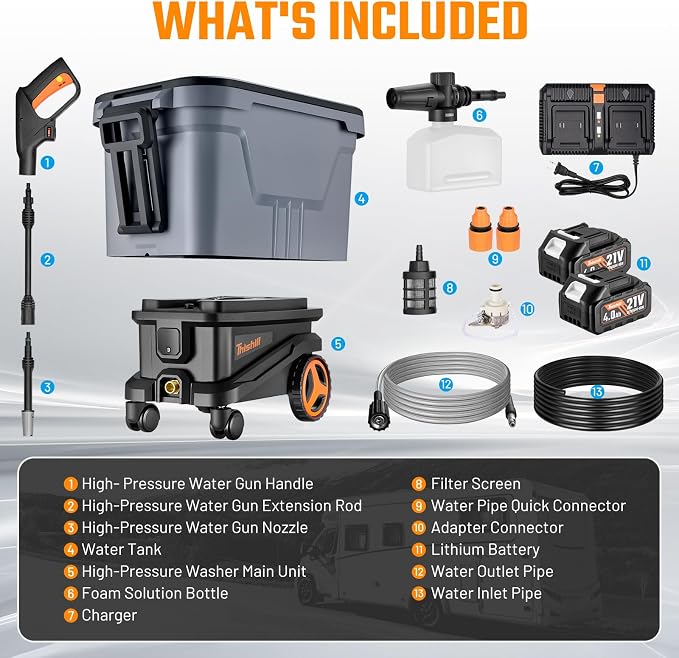 This Hill Cordless Pressure Washer with Water Tank, 2000 PSI Portable Power Washer, Brushless Motor, Dual 21V 4.0Ah Batteries, 3 Pressure Modes, Foam Cannon for Cars, Patio & Camping
