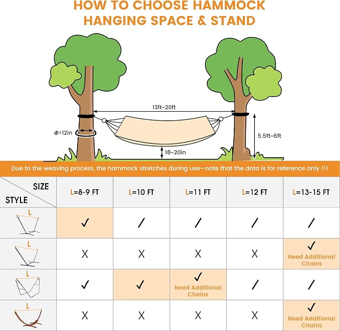 Lazy Daze Hammocks 12FT Double Rope Hammocks, 2 Person Hand Woven Cotton Hammock with Spreader Bar, Carabiner, Tree Strap, Chain for Outside, FIT 13-15 FT Stand, Max 450 Lbs, Brown