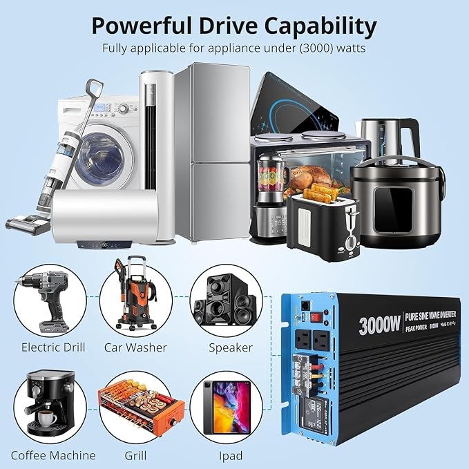 Power Inverter 3000 Watt Pure Sine Wave 24V DC to 110V/120V AC 6000W Peak Converter for Family RV Off Grid Solar System with 2 AC Outlets LCD Display Remote Control and 2.4A USB Charging Port