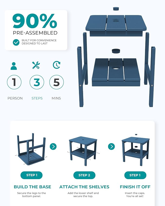 SERWALL Double Layer Adirondack Side Table with Umbrella Hole, HIPS Outdoor Side Table Rectangular End Tables for Patio, Poolside, Garden, Blue