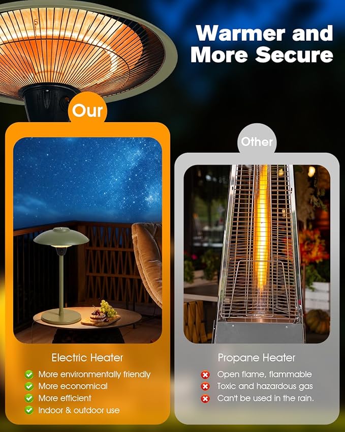 Electric Patio Outdoor Heater, 1500W Infrared Tabletop Heaters for Indoor Oudoor Use, IP55 Waterproof, Tip-over & Overheating Protection, Perfect for Garden, Balcony (green, tabletop-switch)