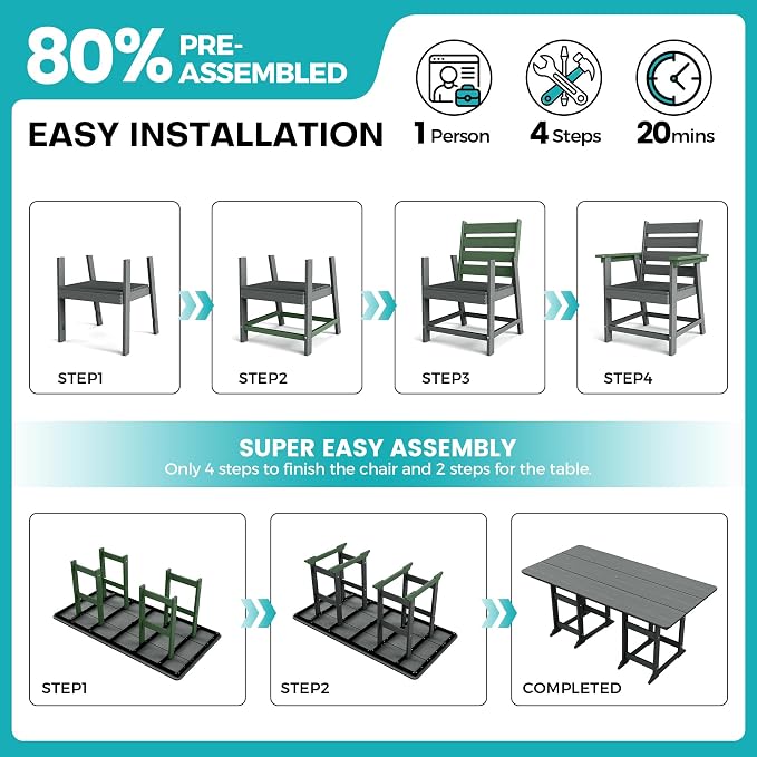 5-Piece Dining Set, HDPE Table & 4 Chairs, Grey | HDPE Dining Set: 69.1" Table + 4 Chairs, 380 lbs, 304 Stainless, All-Weather, No Rust No Crack, Outdoor Patio Garden