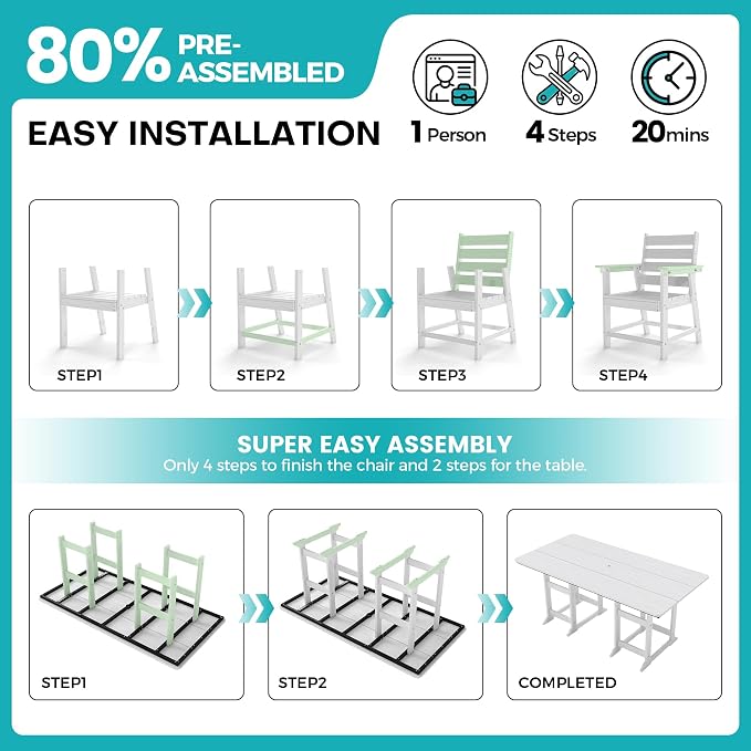 5-Piece Dining Set, HDPE Table & 4 Chairs, White | HDPE Dining Set: 69.1" Table + 4 Chairs, 380 lbs, 304 Stainless, All-Weather, No Rust No Crack, Outdoor Patio Garden