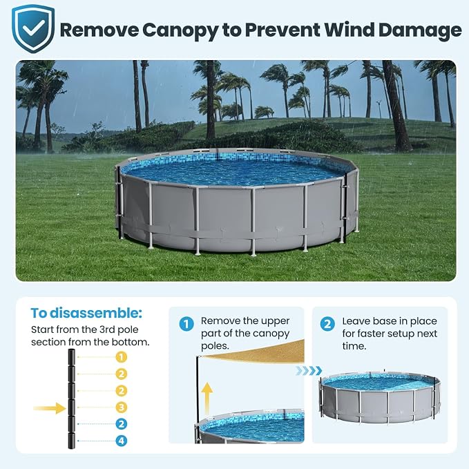 Above Ground Pool Shade Canopy Set - Triangular UV-Resistant Sunshade with Storage Tray & Support Poles, Outdoor Backyard Sun Shade Cloth for 11-16Ft Swimming Pools and Decks (10x10x10 Ft)