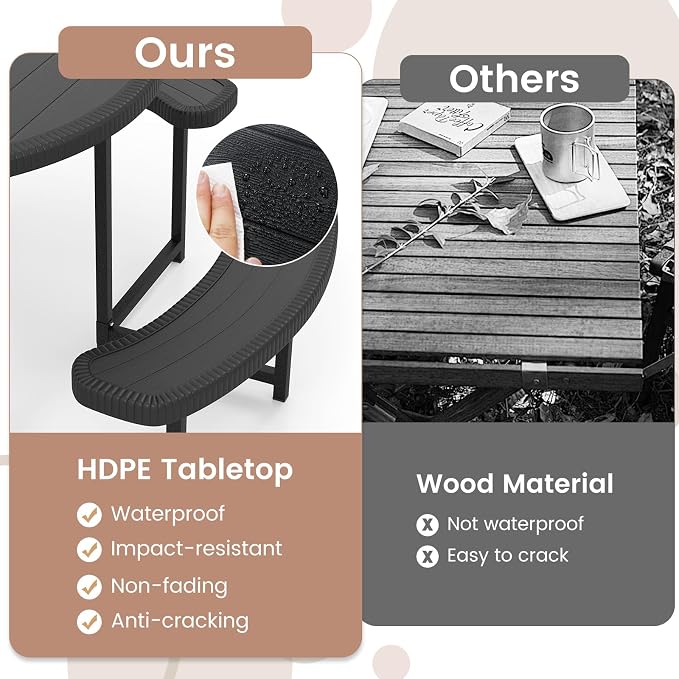 Tangkula 8 Person Picnic Table, HDPE Outdoor Round Table and Bench Set with 4 Built-in Benches, Umbrella Hole, Metal Frame for Garden Yard Patio Lawn