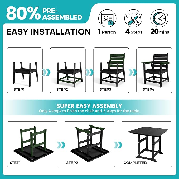 5 Piece Patio Dining Set, HDPE All-Weather Furniture with 4 Chairs & 1 Square Table, for Backyard, Garden, Garden, Black