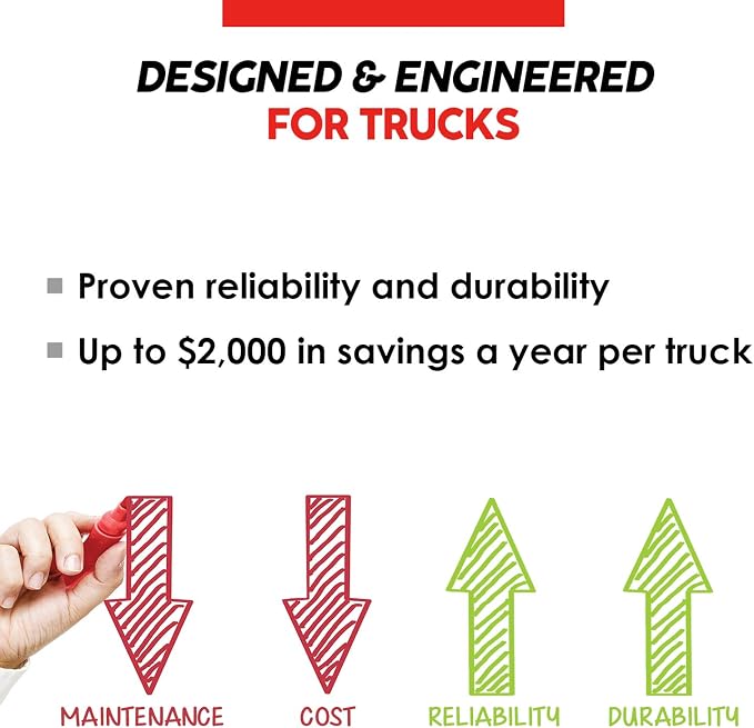Tundra M Series - Truck Power Inverter - Modified Sine Wave 600W / 12 Volts DC to 120 Volts AC - M600