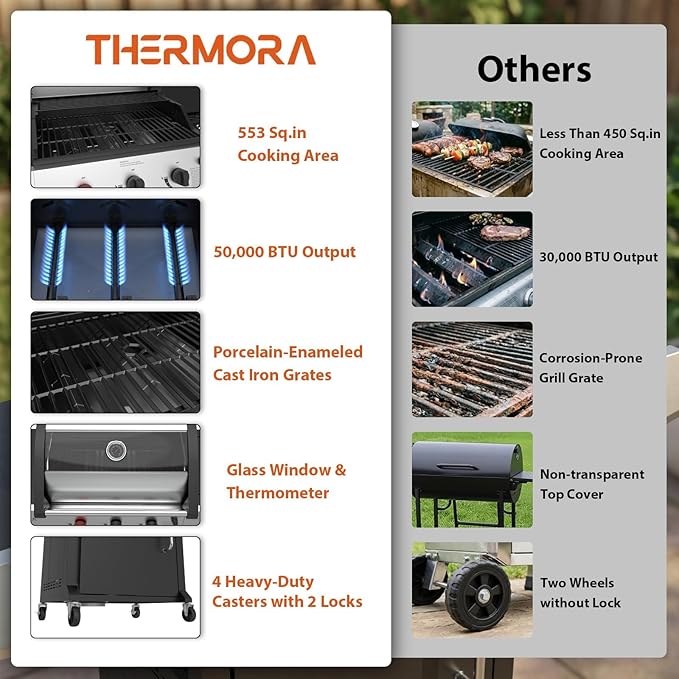 4 Burners Propane Gas Outdoor Grill 50000 BTU, 553 Sq.in, Side Burner, Porcelain-Enameled Grates, Stainless Steel Propane Grill Outdoor Cooking, Patio Garden Family Barbecues Party (4 Burners)