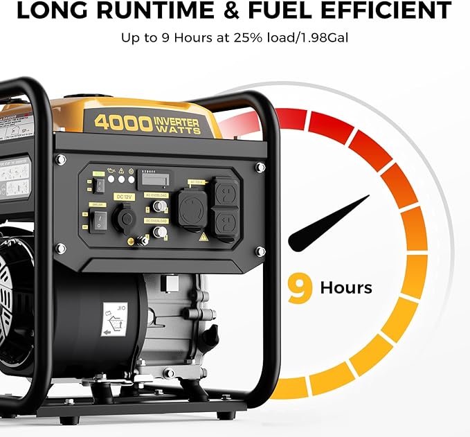 4000 Watts Inverter Generator for Home Use, RV Potable Open Frame Generator, 208cc Gas Powered EPA Compliant for Camping