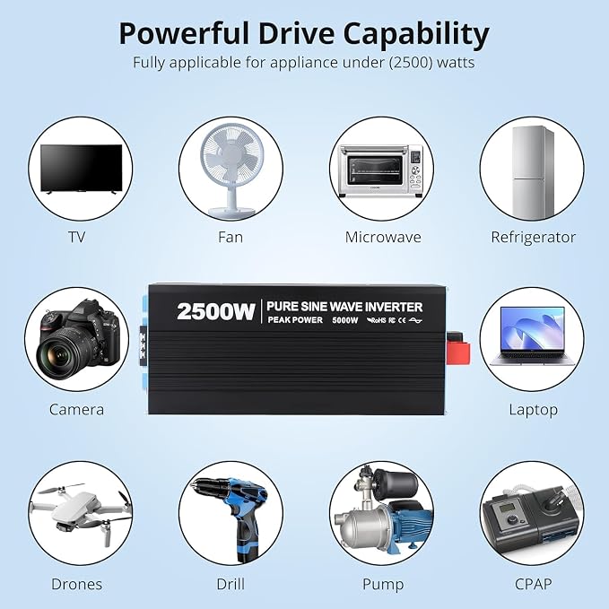 Power Inverter 2500 Watt Pure Sine Wave 12V DC to 110V/120V AC 5000W Peak Converter for Family RV Off Grid Solar System with 4 AC Outlets LCD Display Remote Control and 3.4A USB Charging Port