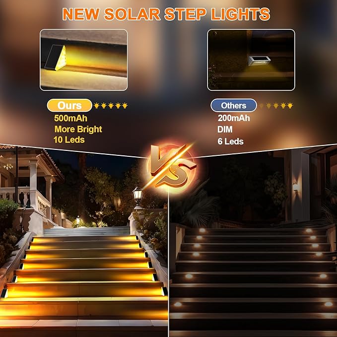 AUDLES 2 Pack Solar Stair Lights Outdoor Stair Lights with Waterproof IP67 LED Solar Light for Outside Light Decor for Deck, Front Step, Front Porch, Patio, Garden and Backyard (Brown)