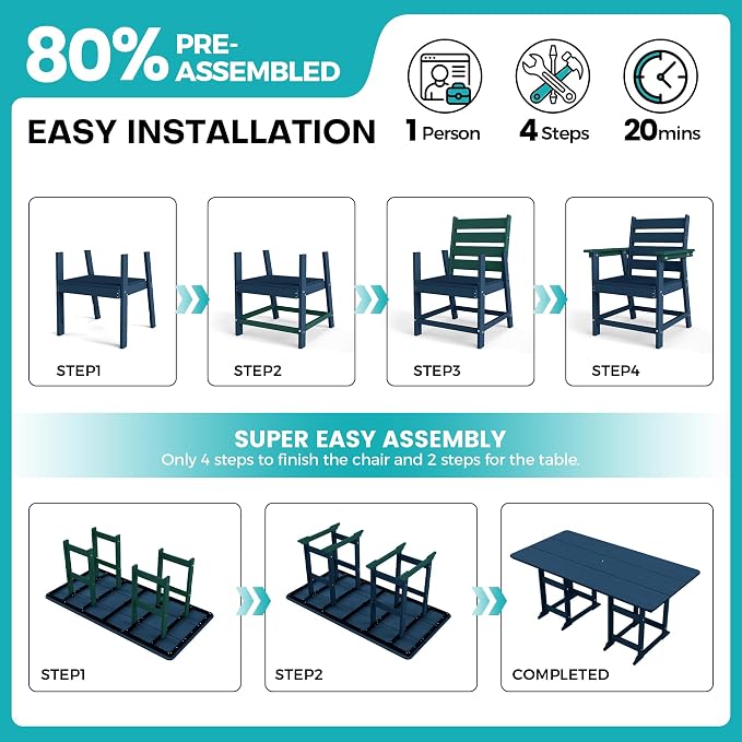 7-Piece Dining Set, HDPE Table & 6 Chairs, Navy Blue | HDPE Dining Set: 69.1" Table + 6 Chairs, 380 lbs, 304 Stainless, All-Weather, No Rust No Crack, Outdoor Patio Garden