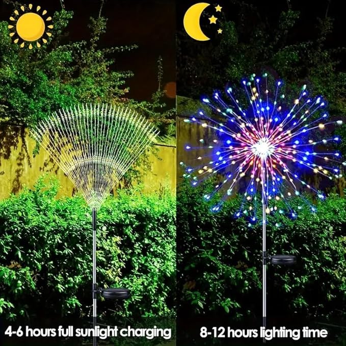 Solar Christmas Lights Outdoor, 2 Pack 150 LEDs Solar Firework Lights, 8 Modes Fireworks Lights for Landscape Pathway Yard Decorative Outside, Colorful