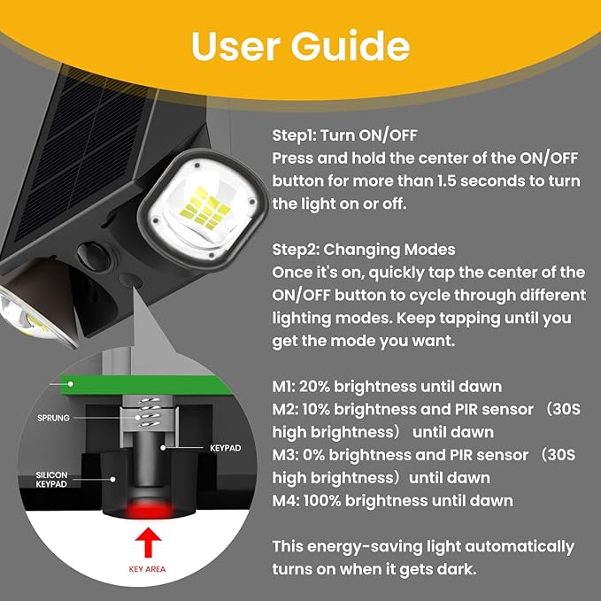 SOTTLOT Outdoor Solar Lights, Double Head Solar Wall Light, 800LM 4000K Dimmable Solar Flood Lights for Outside, Wall, Patio Decorative, Motion Sensor, Waterproof, Dark Grey