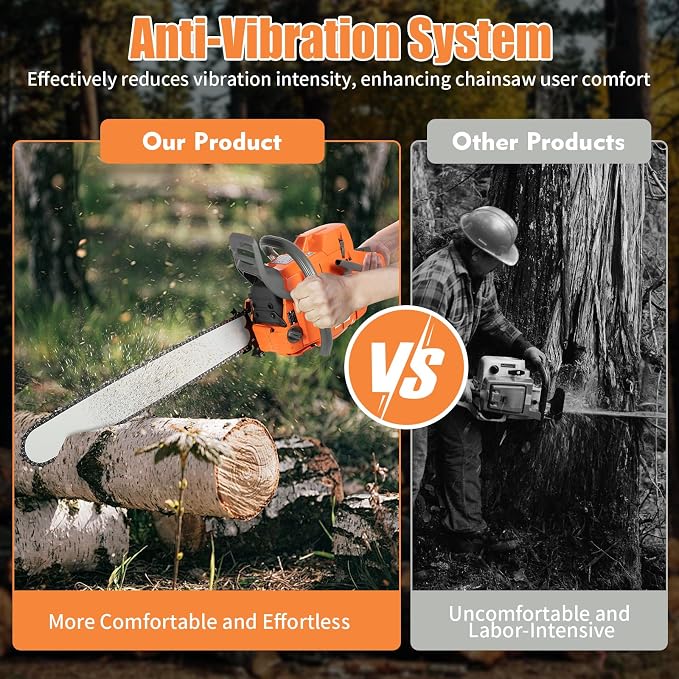 Gas Chainsaw 72CC Power Chain Saws Single Cylinder, Air-cooled, 2-Stroke Gas Powered 24" Tree Trimmer, Handed cordless Chain Saw,Easy for Trees/Wood Cutting