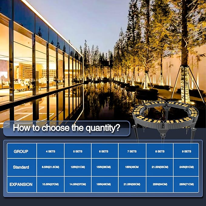 Outdoor Ring Tree Light,DC24V LED Tree Landscape Spotlight 3000K Warm White,IP67 Waterproof,Suitable for Palm Tree Lights 、Yard、Garden、 6Pack (Not Include DC24V Transformer)