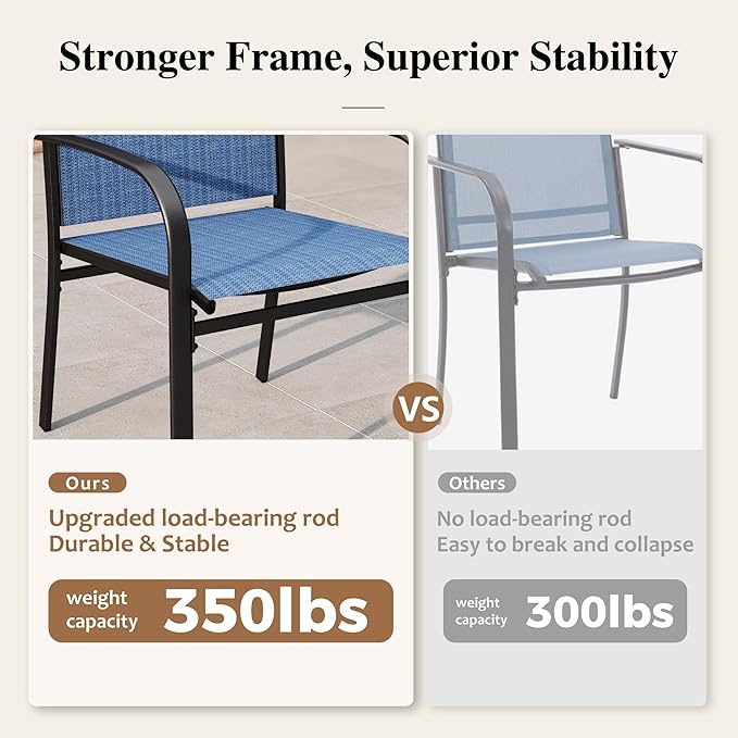 HERA'S HOUSE 5 Pieces Patio Dining Set, Outdoor Table and Chairs Set for 4, 4 x Blue Textilene Dining Chair, 37" Square Metal Dining Table, for Lawn Garden Backyard Deck
