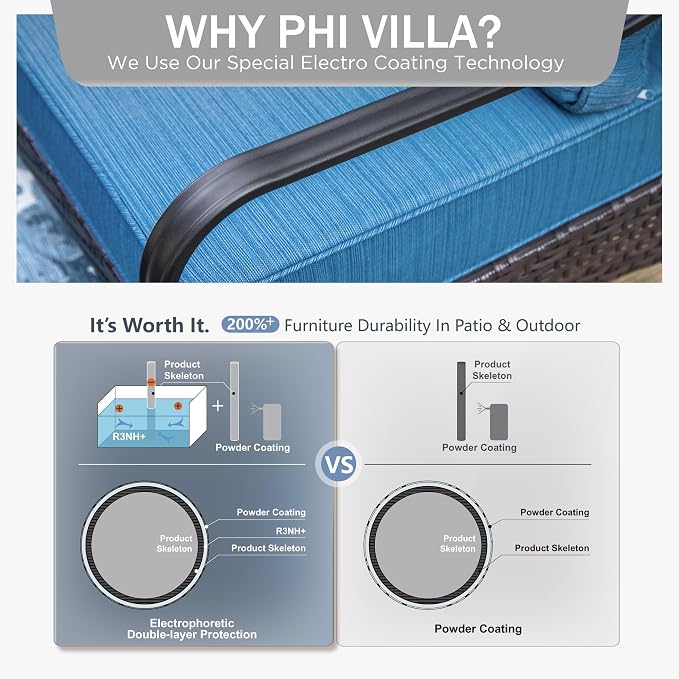 PHI VILLA Rocking Patio Sofa Chairs - 2 PCS Outdoor Rocking Armchairs, Patio Seating with High Back Deep Seat for Porch Deck Balcony