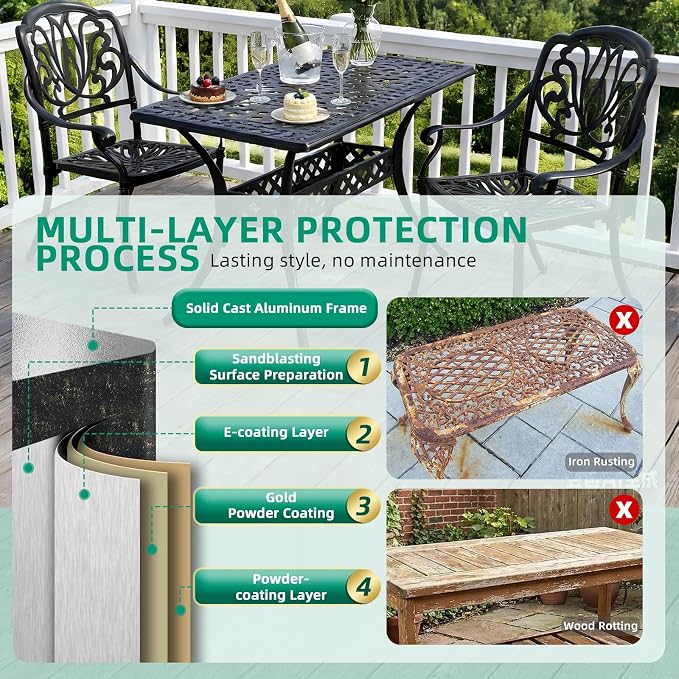 VIVIJASON 3 Piece Cast Aluminum Patio Bistro Set, Outdoor Dining Set with 42" x 24" Rectangular Table and 2 Armchairs, Rust Proof & Weather Resistant Furniture for Small Balcony, Porch, Garden, Deck