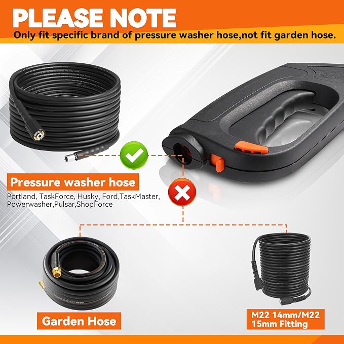 High Pressure Washer Gun Kit with Nozzle Wand, Locking Hose Design & Safety Trigger–Compatible with Portland Pulsar Powerwasher Taskforce Taskmaster ShopForce Electric Pressure Washers