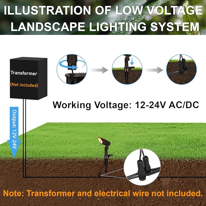 Mini LED Spot Lights Outdoor, 5W 12V Outdoor Bronze Low Voltage Landscape Spot Lights Wired for Tree House Yard Garden, 60° Beam Angle, 2200K/2700K/3000K/4000K /5000K, Aluminium, 1PK