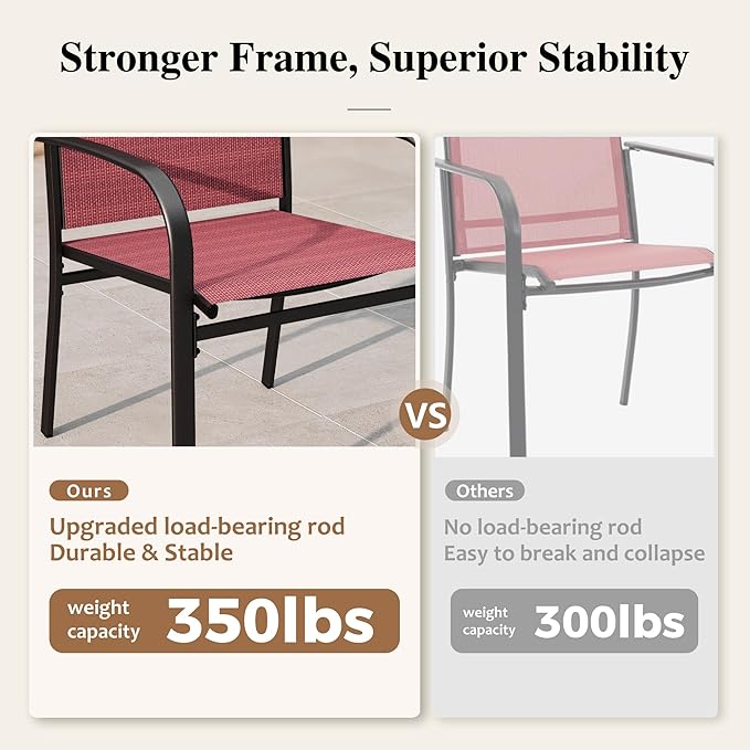 HERA'S HOUSE Red Patio Dining Set for 4, 5 Piece Outdoor Table and Chairs Set, 4 x Textilene Dining Chair, 37" Square Metal Dining Table, for Lawn Garden Backyard Deck