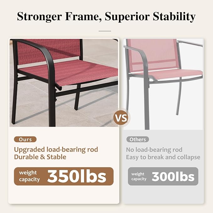 HERA'S HOUSE 5pc Patio Dining Set for 4, Outdoor Metal Table & Red Chairs | Textilene chairs + 37" square table with umbrella hole. Waterproof, rust-resistant, all-weather for backyard, porch