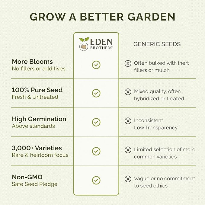 Eden Brothers Zinnia Seeds - Carrousel Mixed, Non-GMO Seeds for Planting, 1/4 lb | Low-Maintenance Flower Seeds, Plant During Spring, Zones 3, 4, 5, 6, 7, 8, 9, 10