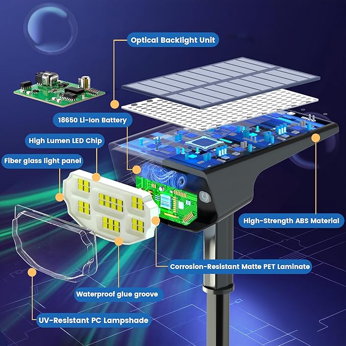 Solar Spot Lights Outdoor IP68 Waterproof, Ultra-Bright Performance,Simple Modes for Easier Operation, Auto On/Off,Solar Powered Landscape Lights for Garden, Yard, Pathway (Warm White, 6 Pack)