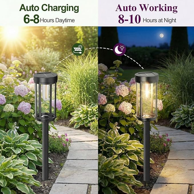 Sparkblaze 2 Pack Solar Pathway Lights Outdoor, Modern Classic Solar Garden Lights, Auto On/Off Landscape Lighting for Yard, Lawn, Patio, Walkway, Waterproof Solar Stake Lights. (2, Warm White)