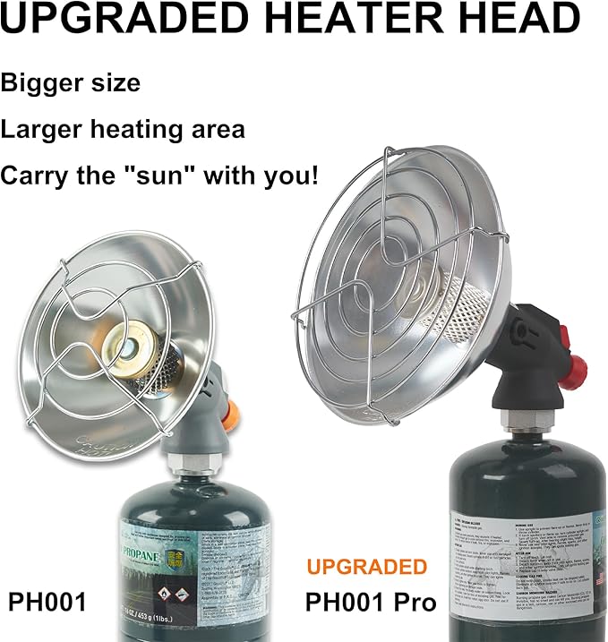 Portable Propane Heater For Outdoor, Fishing, Camping Either 1lb Propane Cylinder or ISO-Butane Adapted (PH001PRO)