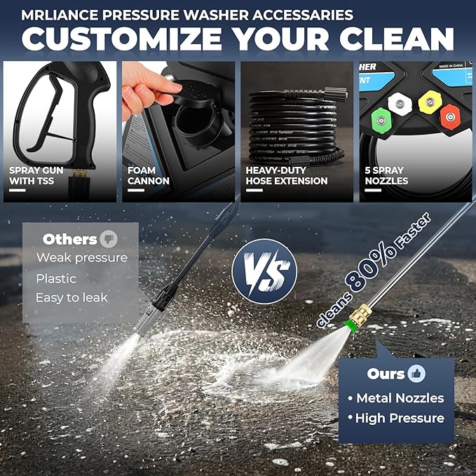 MAX 5000 PSI 4GPM Electric Pressure Washer, 3L Soap Bottle Professional Electric Power Washer with 8" Removable Wheels 5 QC Nozzles 23FT Hose, 1800W Commercial Plug Powered Pressure Washer, Blue