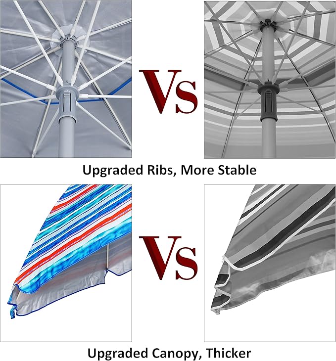 Blissun 7.2' Beach Umbrella with Sand Anchor, Outdoor Portable Beach Umbrella for Sand with Tilt Pole, Carry Bag, Air Vent