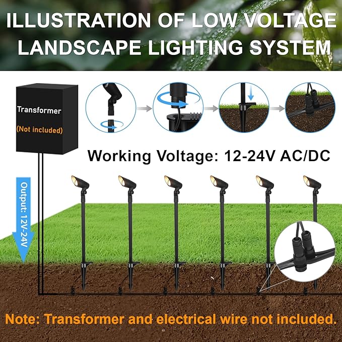 Mini Landscape Spotlights Low Voltage, 16'' Tall Pole, 5CCT 5W 12V LED Landscape Spot Lights Wired for Outdoor Palm Tree House Yard Flag Pathway Path Sidewalk, 60° Beam Angle, Black, 6PK