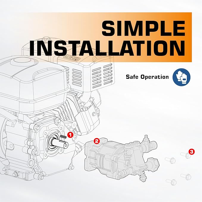 OEM Technologies 3/4" Shaft Horizontal replacement Pressure Washer Pump rebuilt kit,Max 3400 PSI,2.5 GPM, Compatible with Homelite, Troybilt, Generac,Genmax,Simpson, Ryobi,Karcher etc