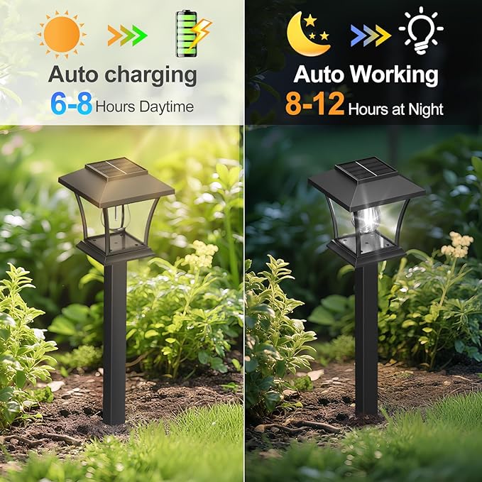 Sparkblaze 10 Pack Solar Pathway Lights Outdoor, LED Solar Yard Lights Dusk to Dawn Solar Garden Lights for Lawn, Walkway, Path & Landscape Lighting. (10, Cold White)