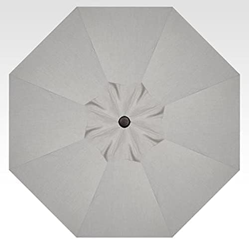 Treasure Garden Market Umbrella Replacement Canopies
