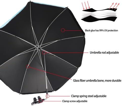 Beach Chair Umbrella with Universal Clamp,360° Adjustable Sunshade Umbrella,Clip on Parasols for Patio,Wheelchairs,Golf Carts