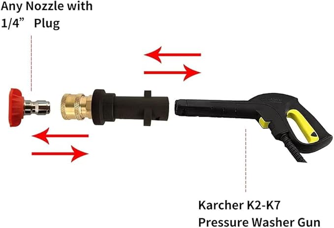 High Pressure Washer Gun Adapter 1/4" Spray Nozzle Tips Sets Brass Female Quick Connector for Karcher k2 k3 k4 k5 k6 K7