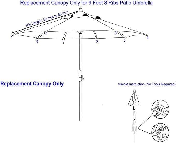 Sunbrella Fabric Umbrella Replacement Canopy Only for 9 feet 8 Ribs Outdoor Patio Umbrella UPF 50+