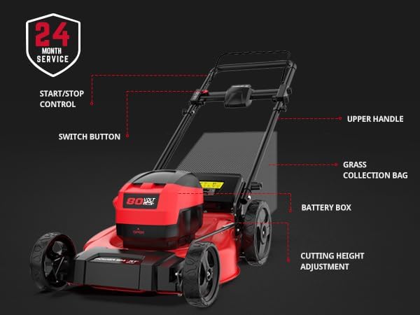 PowerSmart 80V 21in Cordless Push Lawn Mower,Brushless Battery Lawn Mower with 6.0Ah Battery and Charger