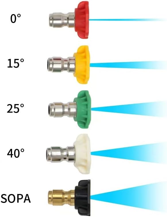 High Pressure Washer Adapter 3/4" GHT Female to 1/4" Quick Connect, Stainless Steel Pressure Washer Quick Release Fitting for Garden Hose, Power Washer Nozzles & Accessories (Connector +5 Nozzle Set)