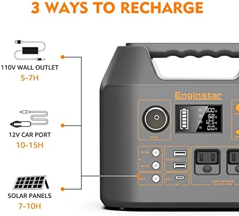 Portable Solar Generator, 300W Portable Power Station with Foldable 40W Solar Panel, 110V Pure Sine Wave, 296Wh Lithium Battery Pack with DC AC Outlet for Home Use RV Outdoor Camping Adventure