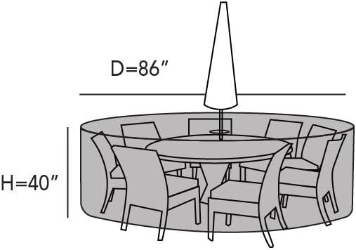 Covermates Classic Round Patio Dining Table and Chair Set Cover – All-Weather Outdoor Protection, Water-Resistant Vinyl, Elastic Hem, Mesh Vents, with Umbrella Hole 86 Diameter x 40H, Green