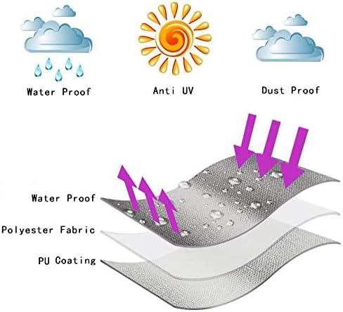 Umbrella Cover for 6ft to 9ft Patio Umbrellas, Waterproof and Durable Market Umbrella Cover with Zipper and Rod