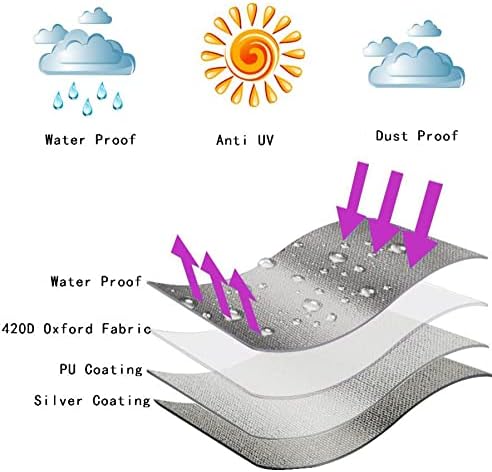 Umbrella Cover for 6ft to 9ft Patio Umbrellas, Waterproof and Durable Market Umbrella Cover with Zipper and Rod